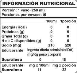 Tabla Nutricional
